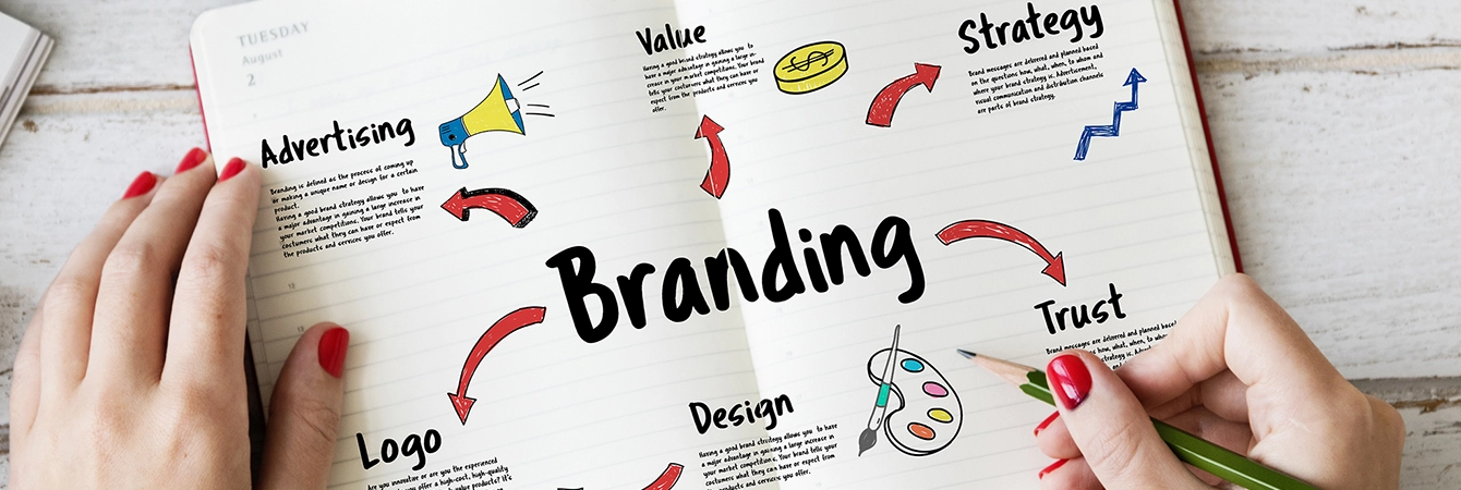 21 Business Branding Ideas and Tips to Distinguish Your Brand  Blog