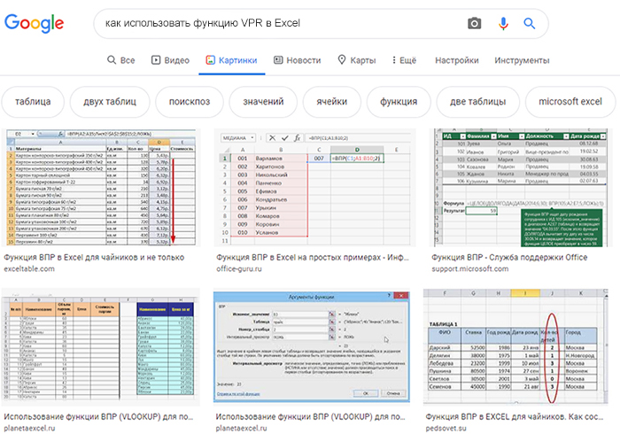 Как использовать функцию VPR в Excel